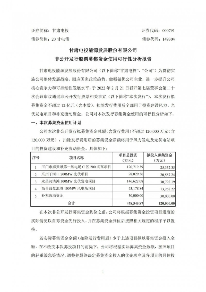 甘肅電投擬定增募資12億“加碼”光伏發(fā)電項(xiàng)目！