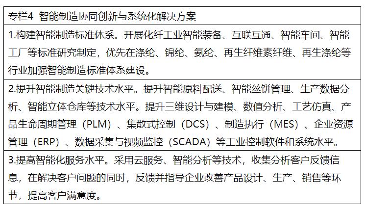 兩部委：推進(jìn)綠色低碳轉(zhuǎn)型 擴(kuò)大風(fēng)電、光伏等新能源應(yīng)用比例