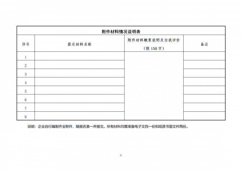 10個(gè)光伏項(xiàng)目！廣南縣發(fā)布“十四五”新能源項(xiàng)目投資主體優(yōu)選公告