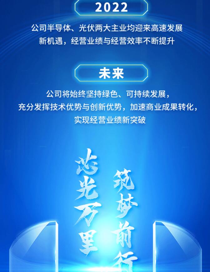 中環(huán)股份2021年度及2022年一季度報告：2022年Q1營收133.68億，同比增長79.13%！