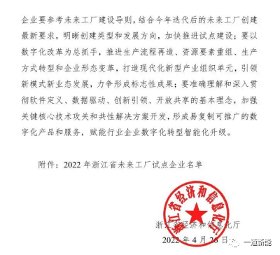 一道新能成功入圍2022年浙江省“未來工廠”試點企業(yè)！