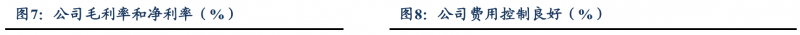 【深度】晶科能源：技術(shù)布局追星趕月，渠道品牌厚積薄發(fā)