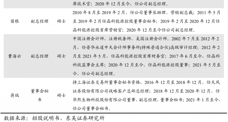 【深度】晶科能源：技術(shù)布局追星趕月，渠道品牌厚積薄發(fā)
