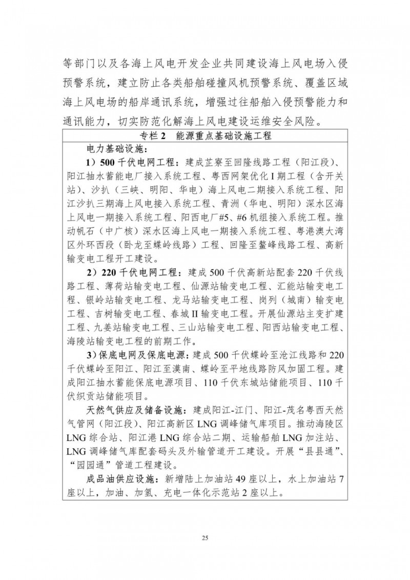 著力打造多元清潔能源供應(yīng)體系！廣東陽(yáng)江市發(fā)布《能源發(fā)展“十四五”規(guī)劃》（征求意見(jiàn)稿）