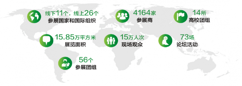 促轉(zhuǎn)型、穩(wěn)供給！ 2022年能源工作指導(dǎo)意見下發(fā)