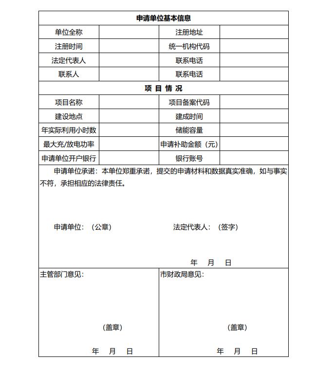 浙江永康：鼓勵(lì)“光伏村、光伏鎮(zhèn)”建設(shè)，新建分布式光伏度電補(bǔ)貼0.1元連補(bǔ)3年！