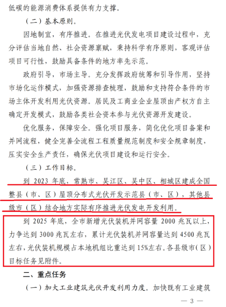 蘇州：國企廠房100%安裝分布式光伏！
