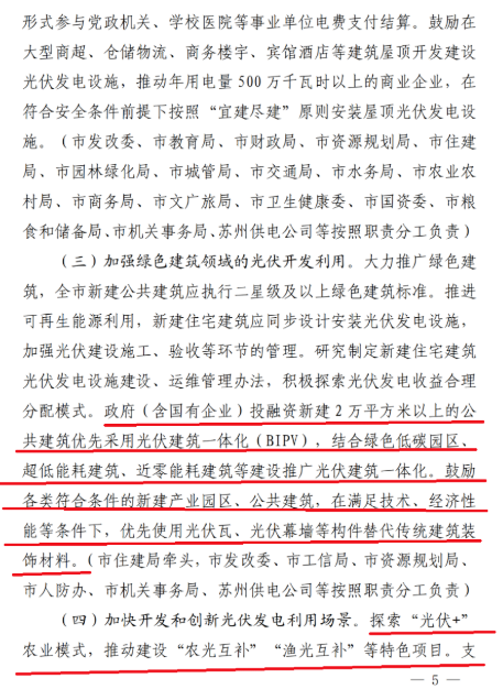 蘇州：國企廠房100%安裝分布式光伏！