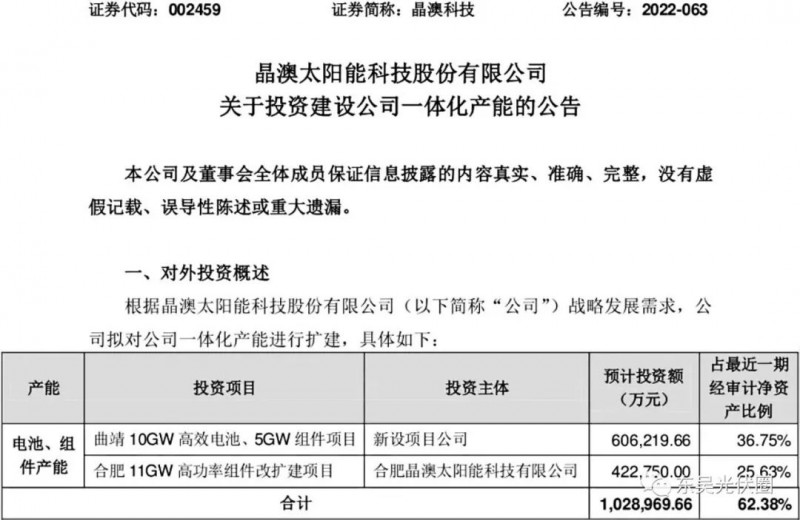 超100億！晶澳擬投資10GW電池、16GW組件擴(kuò)建項目