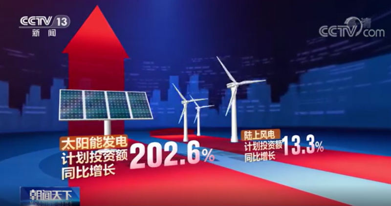 央視:能源重大項目建設提速 帶動光伏發(fā)電投資額將同比增長202.6%