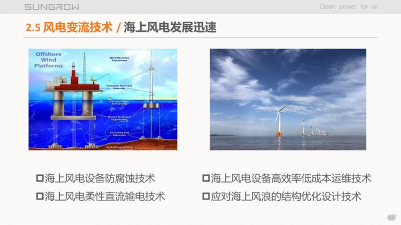 陽光電源趙為：智慧零碳解決方案助力實現(xiàn)雙碳目標！