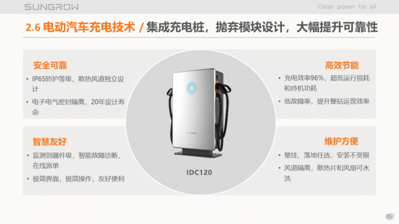 陽光電源趙為：智慧零碳解決方案助力實現(xiàn)雙碳目標！