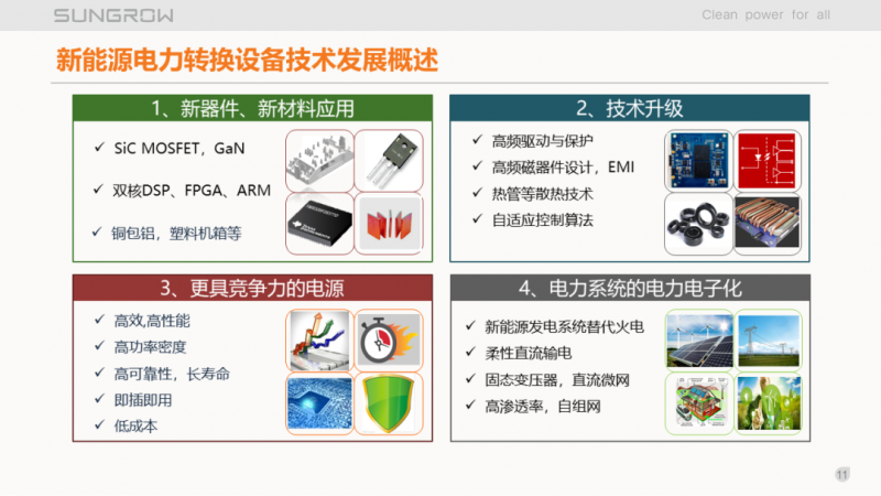 陽光電源趙為：智慧零碳解決方案助力實現(xiàn)雙碳目標！