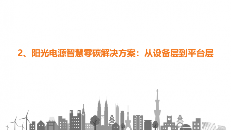 陽光電源趙為：智慧零碳解決方案助力實現(xiàn)雙碳目標！