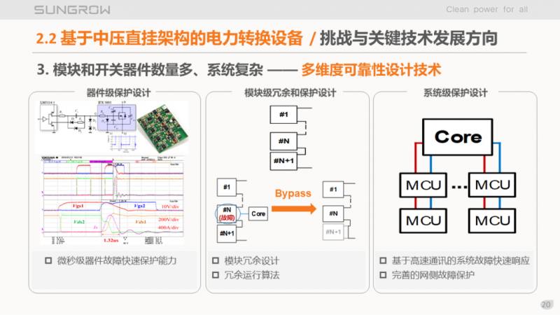 陽光電源趙為：智慧零碳解決方案助力實現(xiàn)雙碳目標！