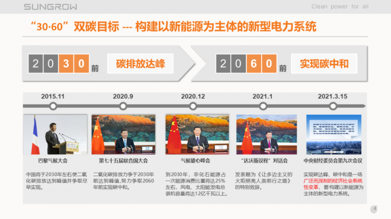 陽光電源趙為：智慧零碳解決方案助力實現(xiàn)雙碳目標！