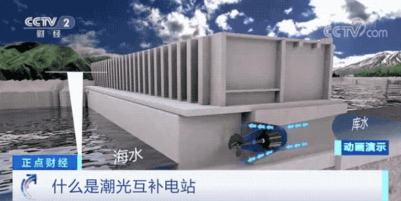 年均發(fā)電量超1億度！央視財經(jīng)重點關注我國“首座”潮光互補型光伏電站