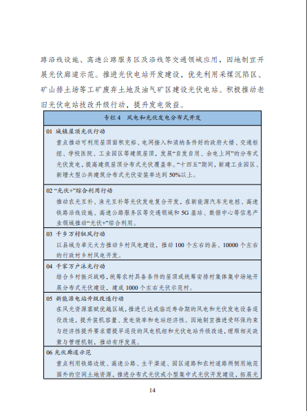 發(fā)改委、能源局等九部委聯(lián)合印發(fā)發(fā)布“十四五”可再生能源規(guī)劃！