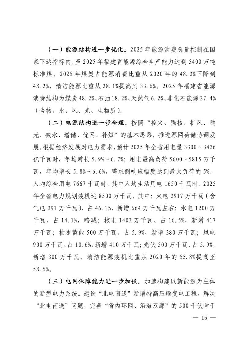 光伏新增300萬(wàn)千瓦！福建省發(fā)布《“十四五”能源發(fā)展專(zhuān)項(xiàng)規(guī)劃》