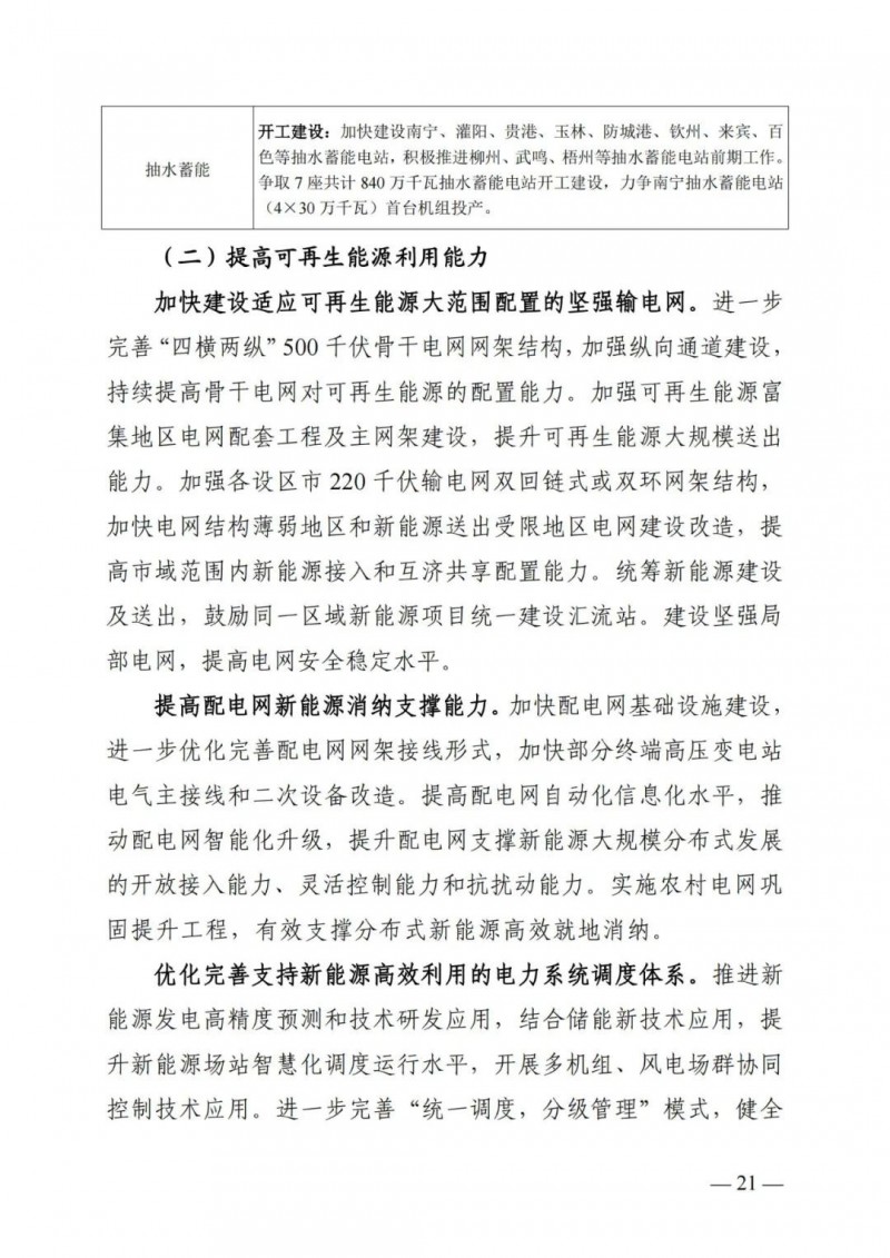 廣西“十四五”規(guī)劃：大力發(fā)展光伏發(fā)電，到2025年新增光伏裝機15GW！