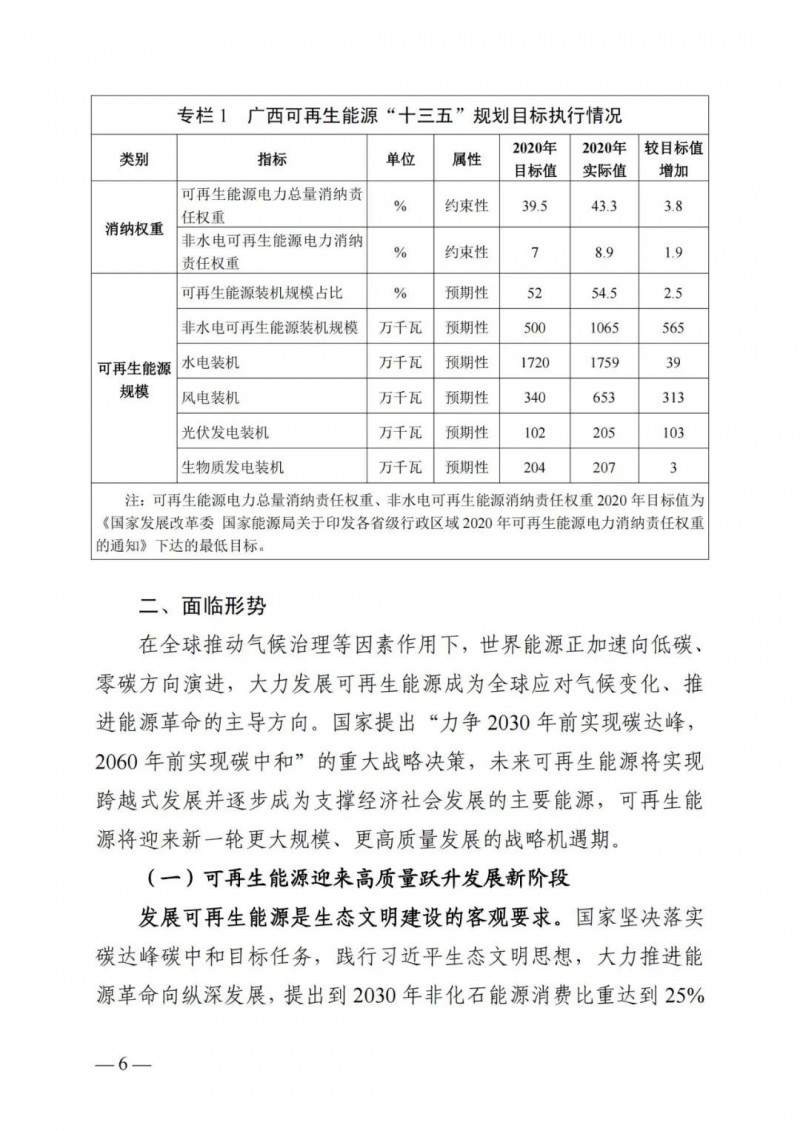 廣西“十四五”規(guī)劃：大力發(fā)展光伏發(fā)電，到2025年新增光伏裝機15GW！