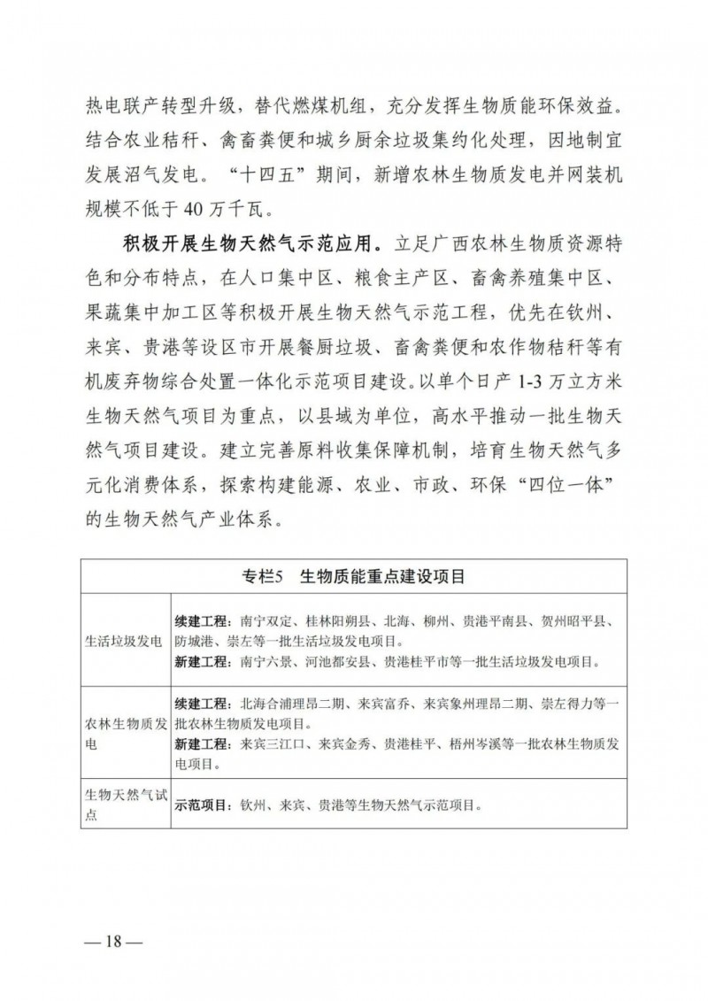 廣西“十四五”規(guī)劃：大力發(fā)展光伏發(fā)電，到2025年新增光伏裝機15GW！