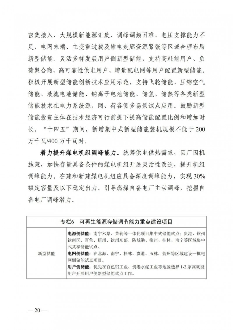 廣西“十四五”規(guī)劃：大力發(fā)展光伏發(fā)電，到2025年新增光伏裝機15GW！