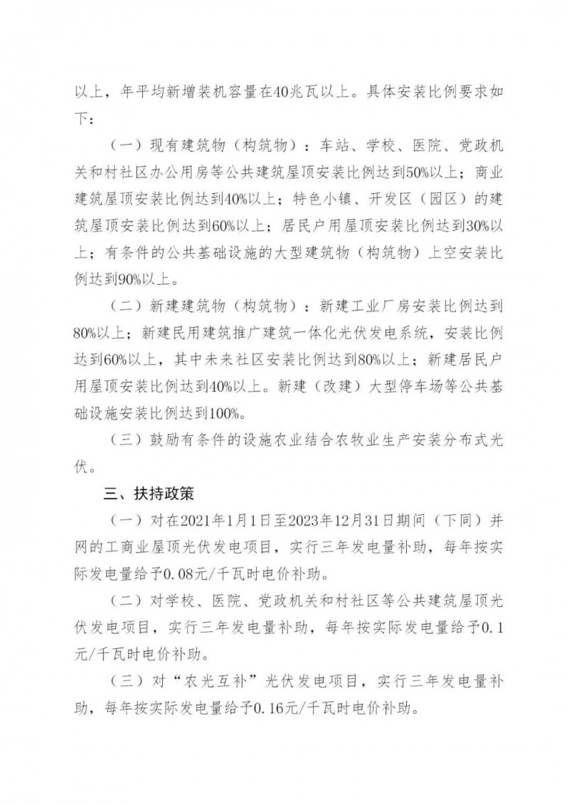 好消息！浙江嘉興發(fā)布光伏補貼政策