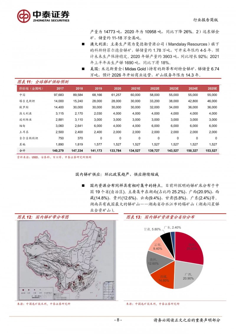 光伏下一個卡脖子環(huán)節(jié)：該材料將嚴重供不應求！
