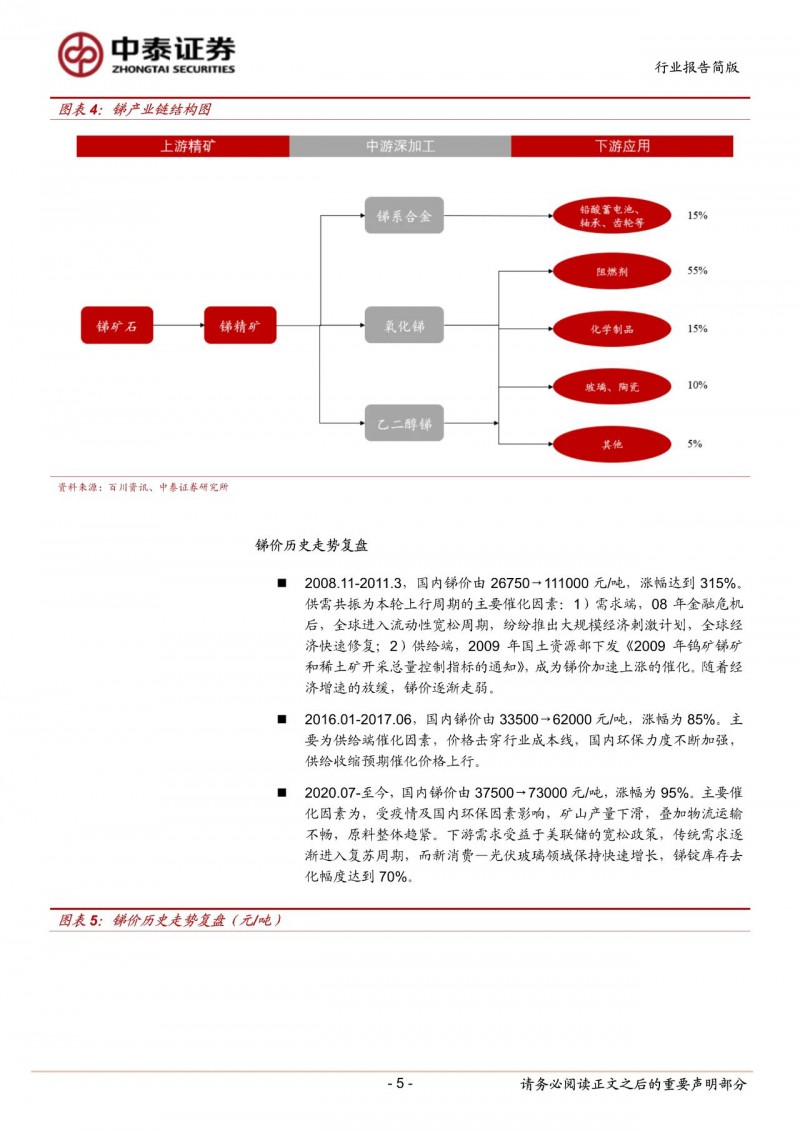 光伏下一個卡脖子環(huán)節(jié)：該材料將嚴重供不應求！