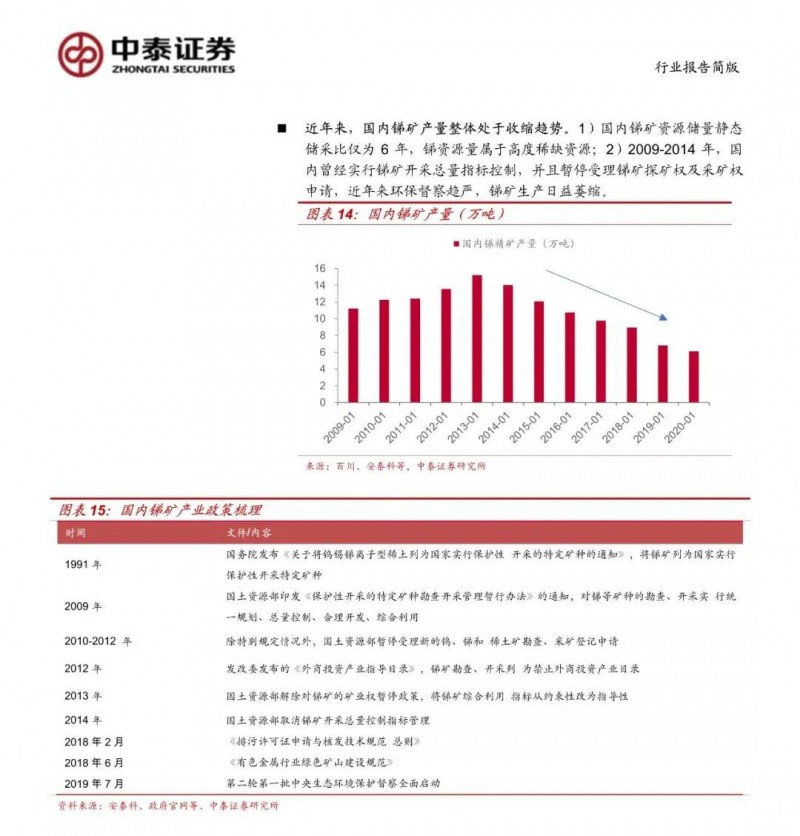 光伏下一個卡脖子環(huán)節(jié)：該材料將嚴重供不應求！
