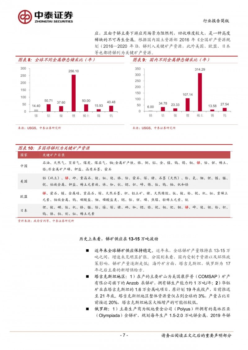 光伏下一個卡脖子環(huán)節(jié)：該材料將嚴重供不應求！