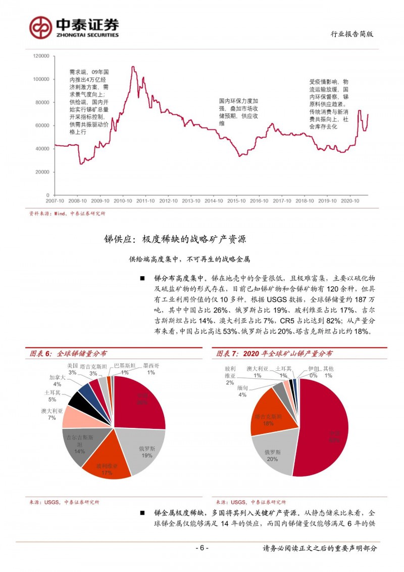 光伏下一個卡脖子環(huán)節(jié)：該材料將嚴重供不應求！