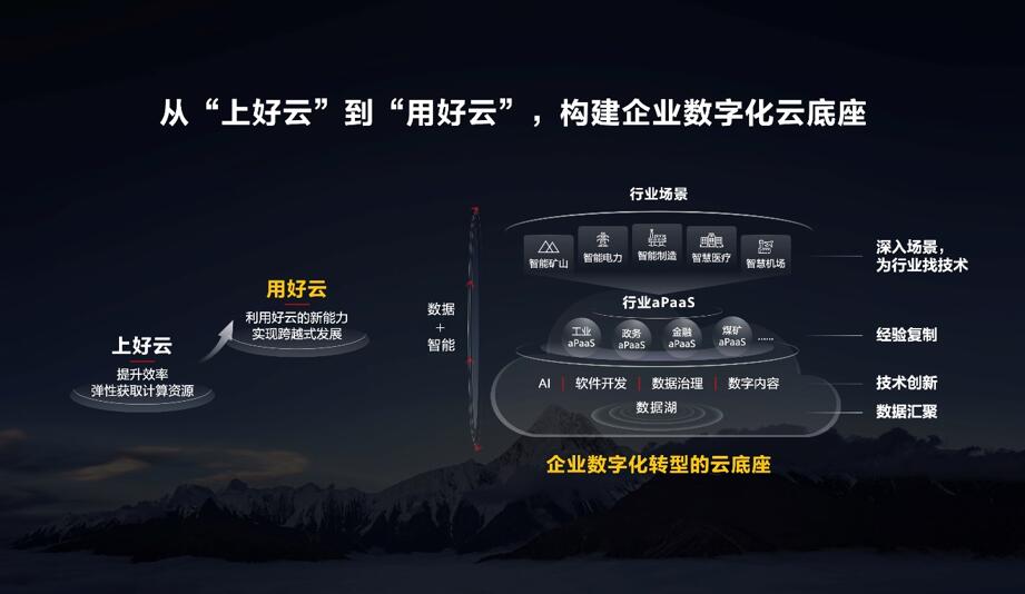 胡厚崑：釋放數字生產力，激發(fā)行業(yè)新增長
