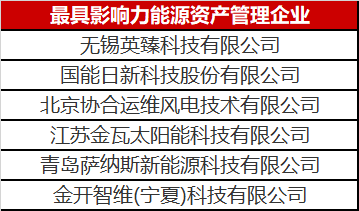 為什么說能源資產(chǎn)管理很賺錢？這里面大有文章！