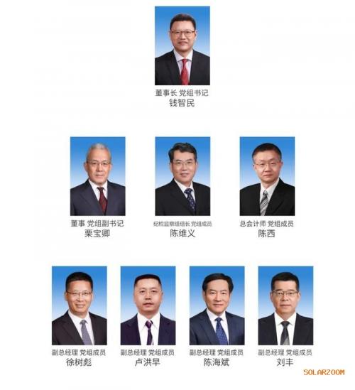 國家電投: 劉豐任副總經(jīng)理、黨組成員