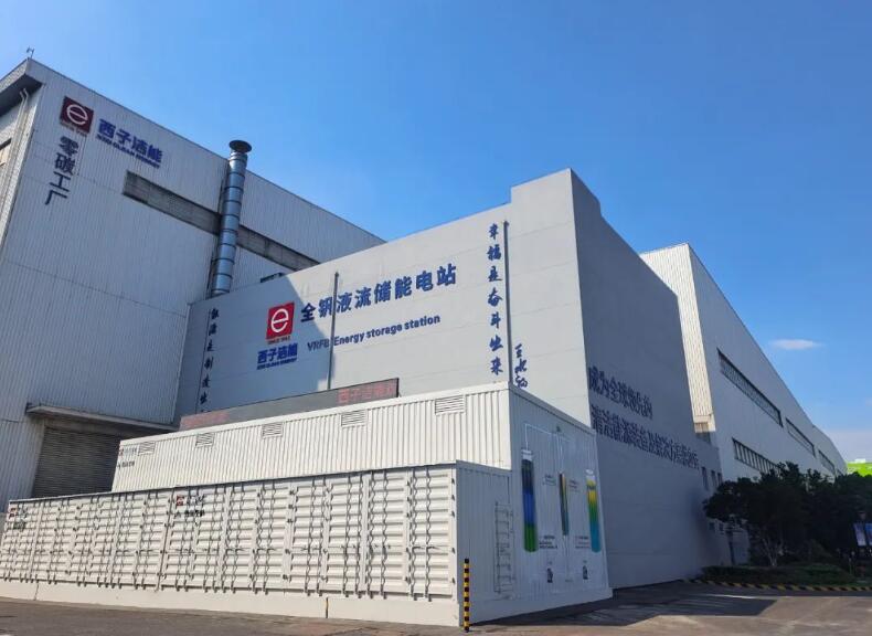 被華為盯上的液流儲能，在浙江異軍突起