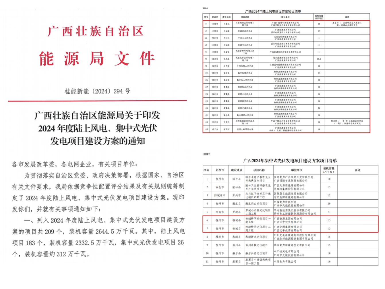 廣西能源集團(tuán)喜獲2024年陸上新能源項(xiàng)目建設(shè)指